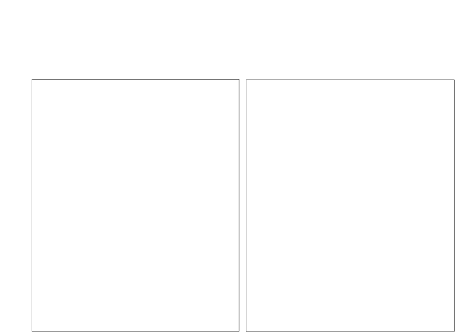 流体压强与流速的关系导学案4_第3页