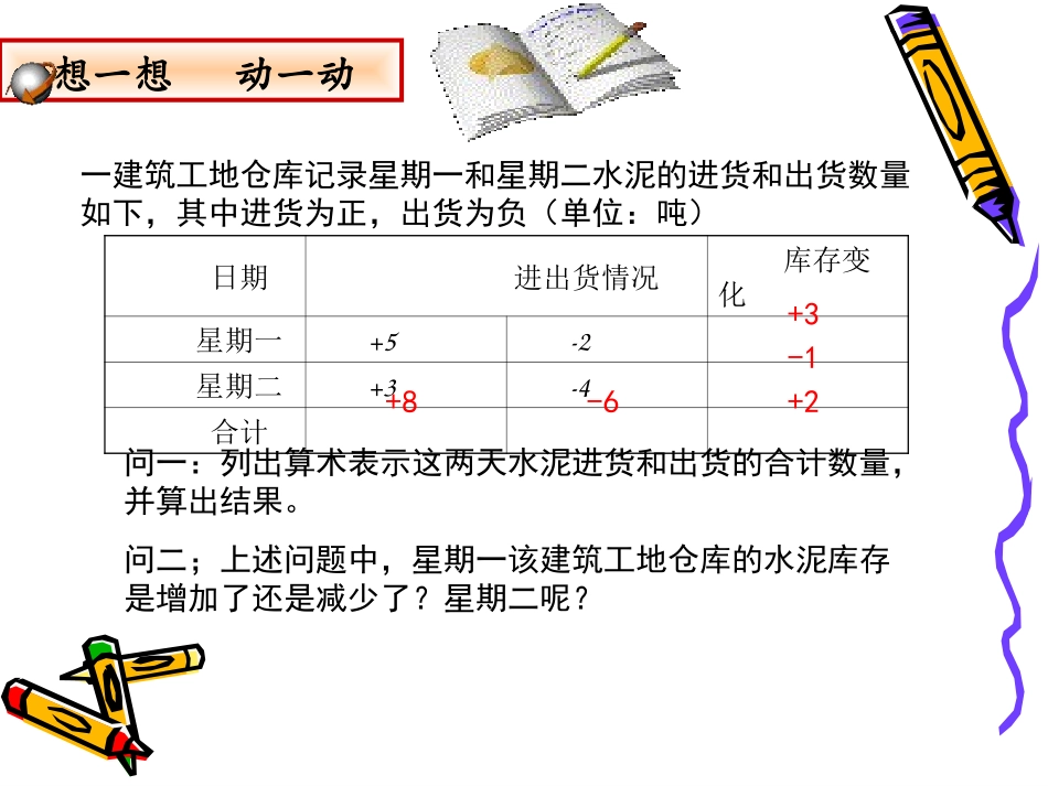 有理数加减课件_第2页