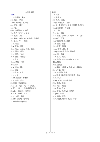 2014人教版九年级英语单词表[1]