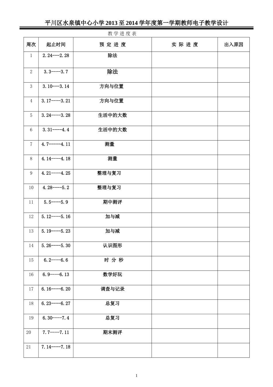 电子备课教案模板2013124(1)_第1页