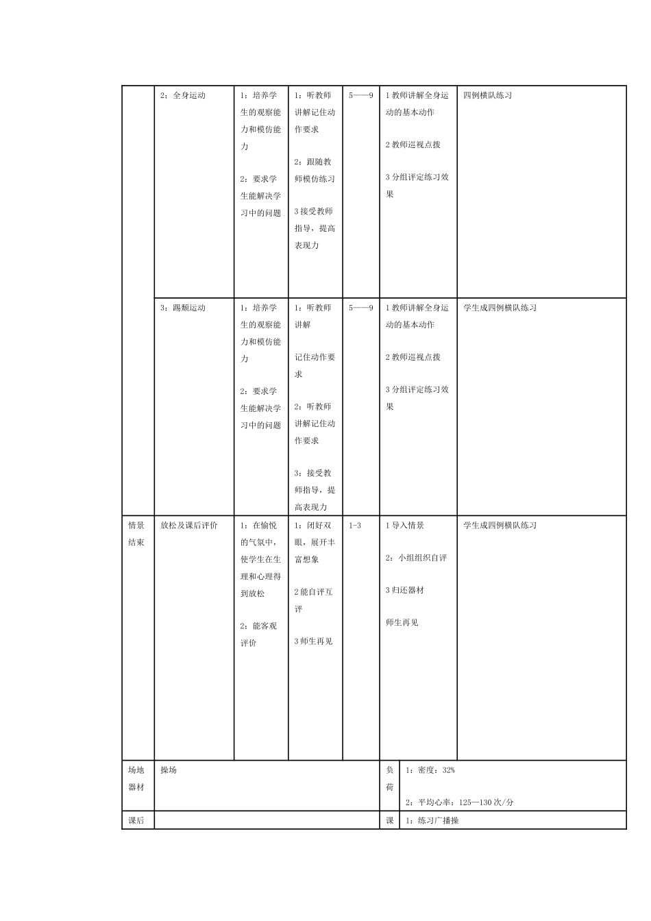 初一体育与健康教育教案第3课_第2页
