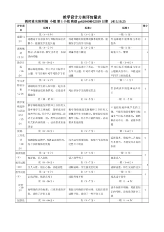 教学设计方案评价量表