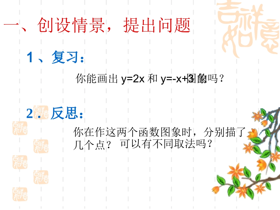 一次函数待定系数法_第3页