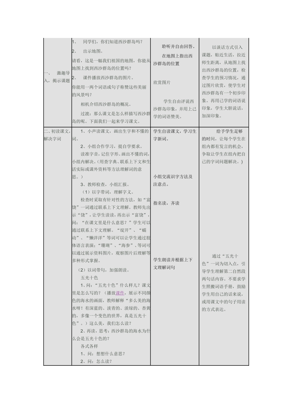 一富饶的西沙群岛_第1页