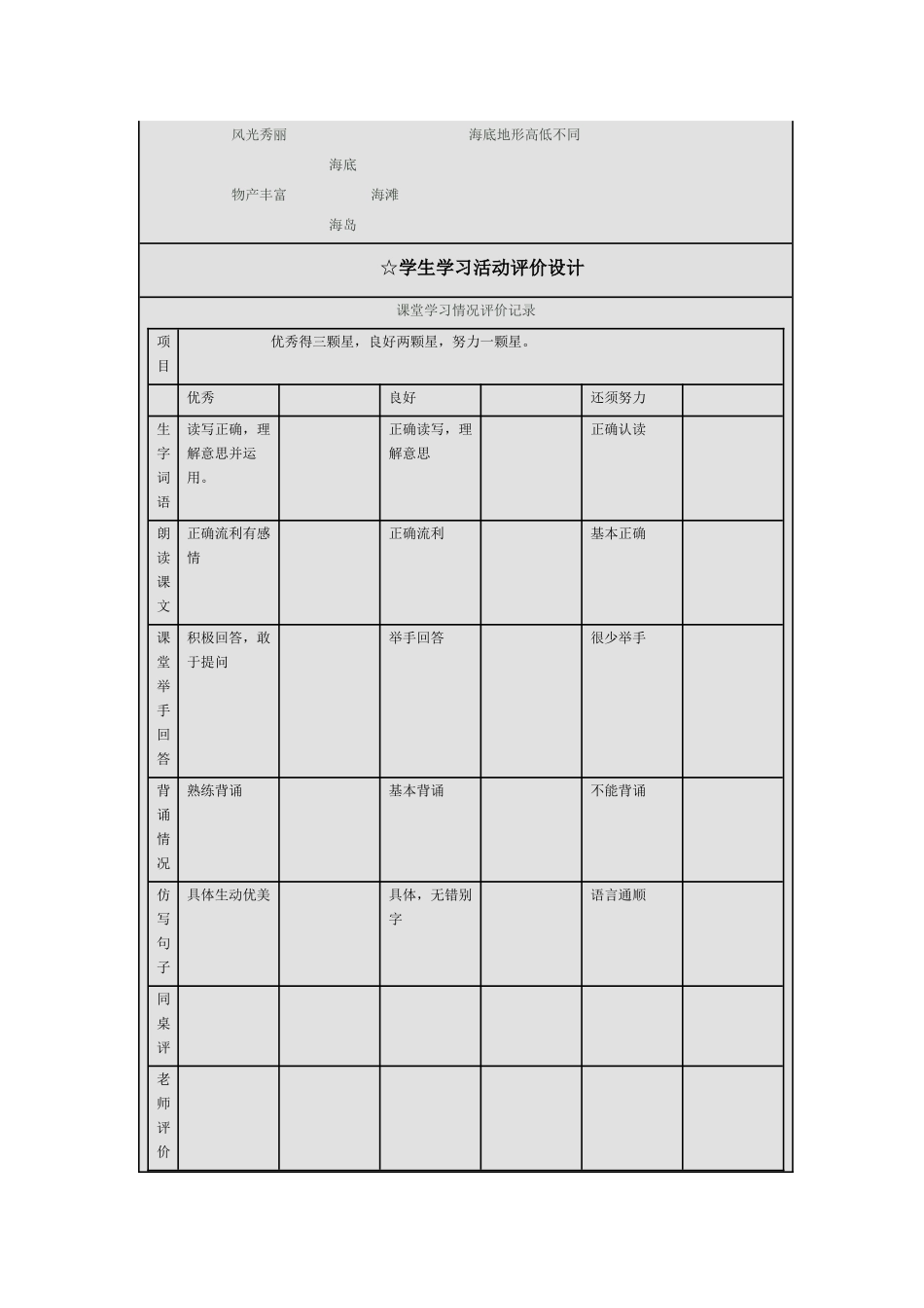 一富饶的西沙群岛_第3页