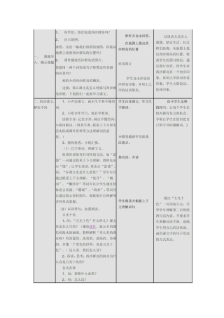 一富饶的西沙群岛
