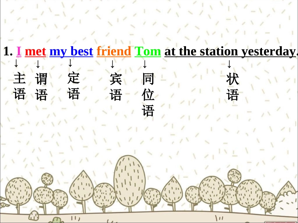 英语句子成分分析_第2页