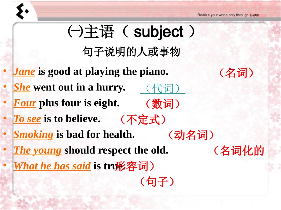 英语句子成分分析_第3页