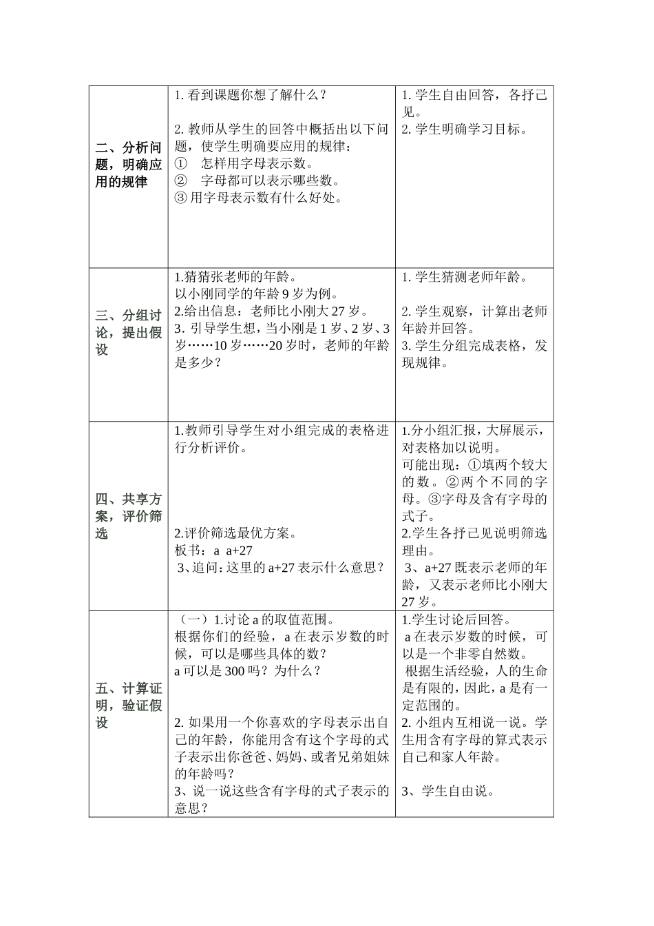 用字母表示数（完成）_第2页