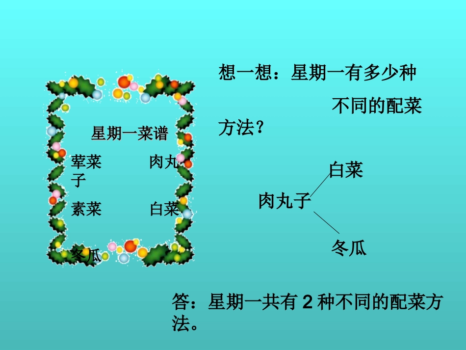 【PPT】(_三年级上册)_搭配中的学问_第3页