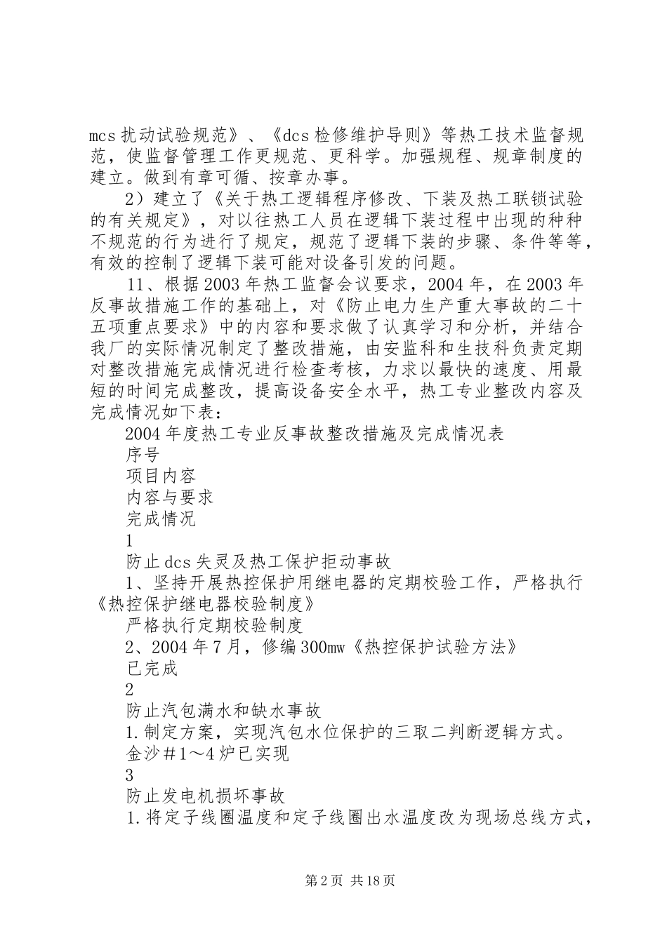 发电厂热工监督工作总结 _第2页