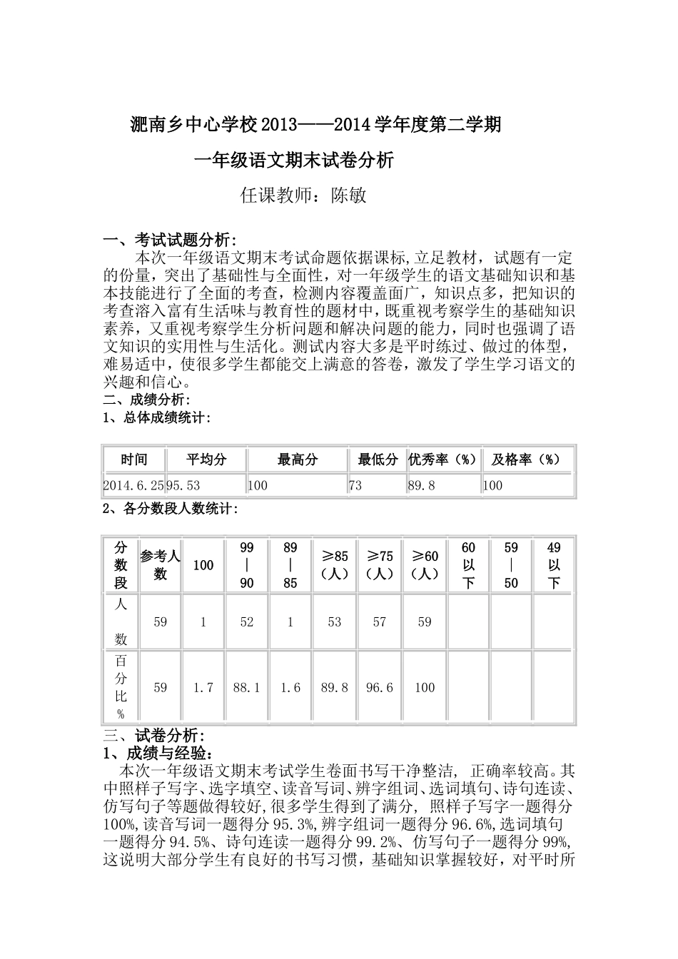 淝南乡中心学校--陈敏_第1页