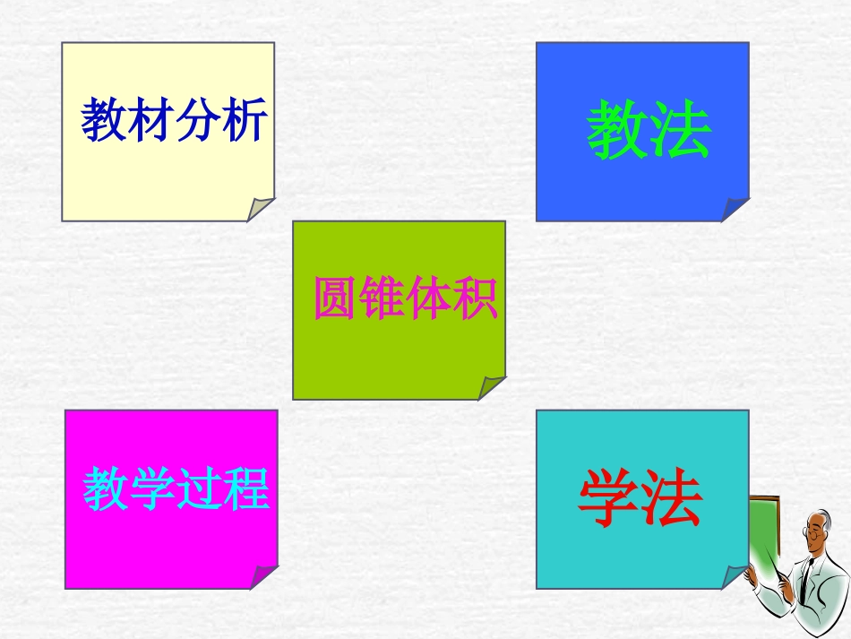 圆锥的体积 (3)_第2页