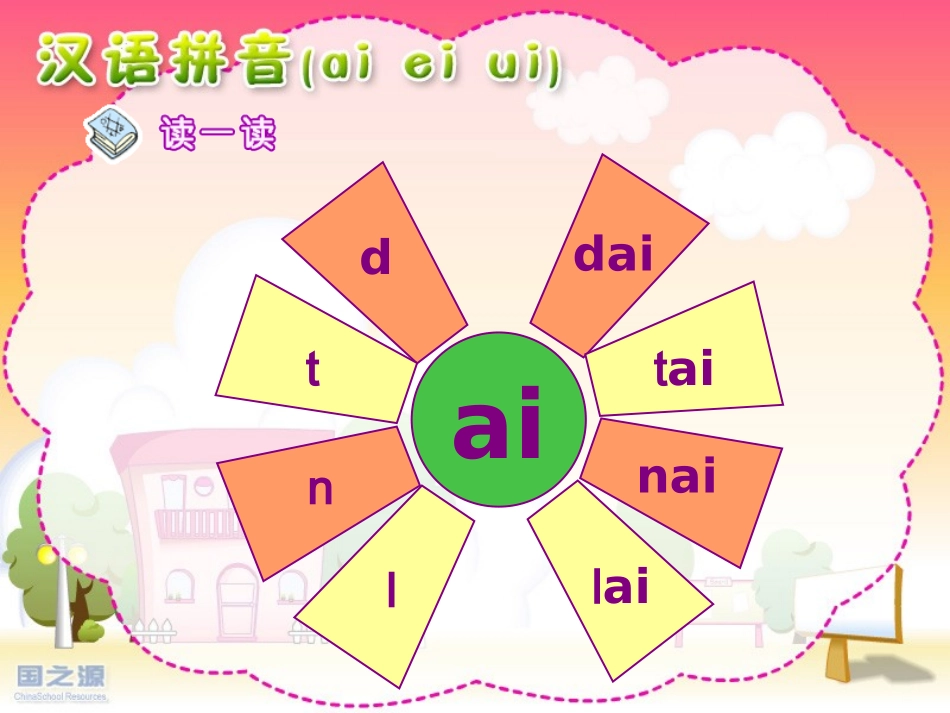 《aieiui》课件_第3页