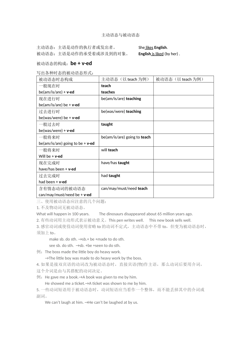 主动语态与被动语态及专项练习_第1页