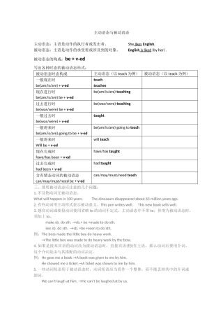 主动语态与被动语态及专项练习