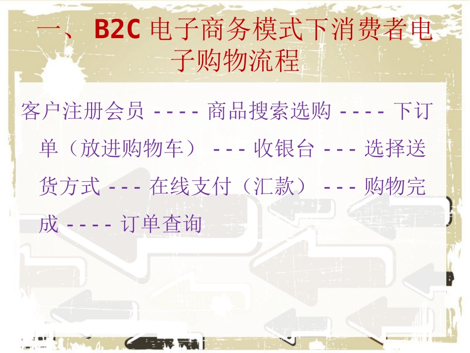 任务13B2C电子商务业务流程_第2页