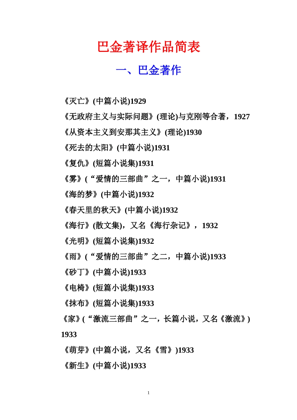 巴金著译作品简表_第1页