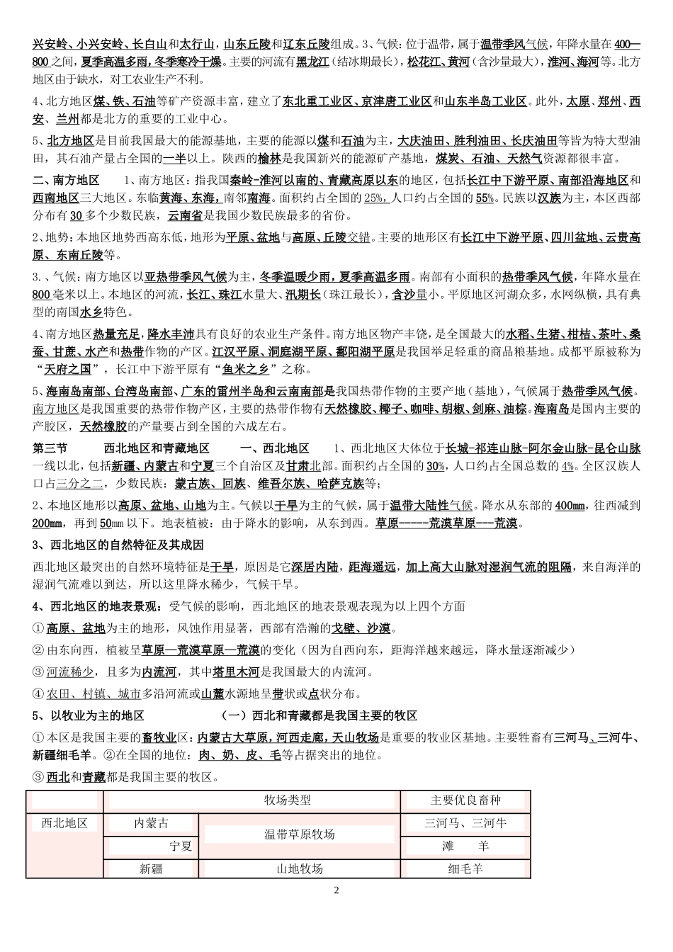 八下地理提纲_第2页
