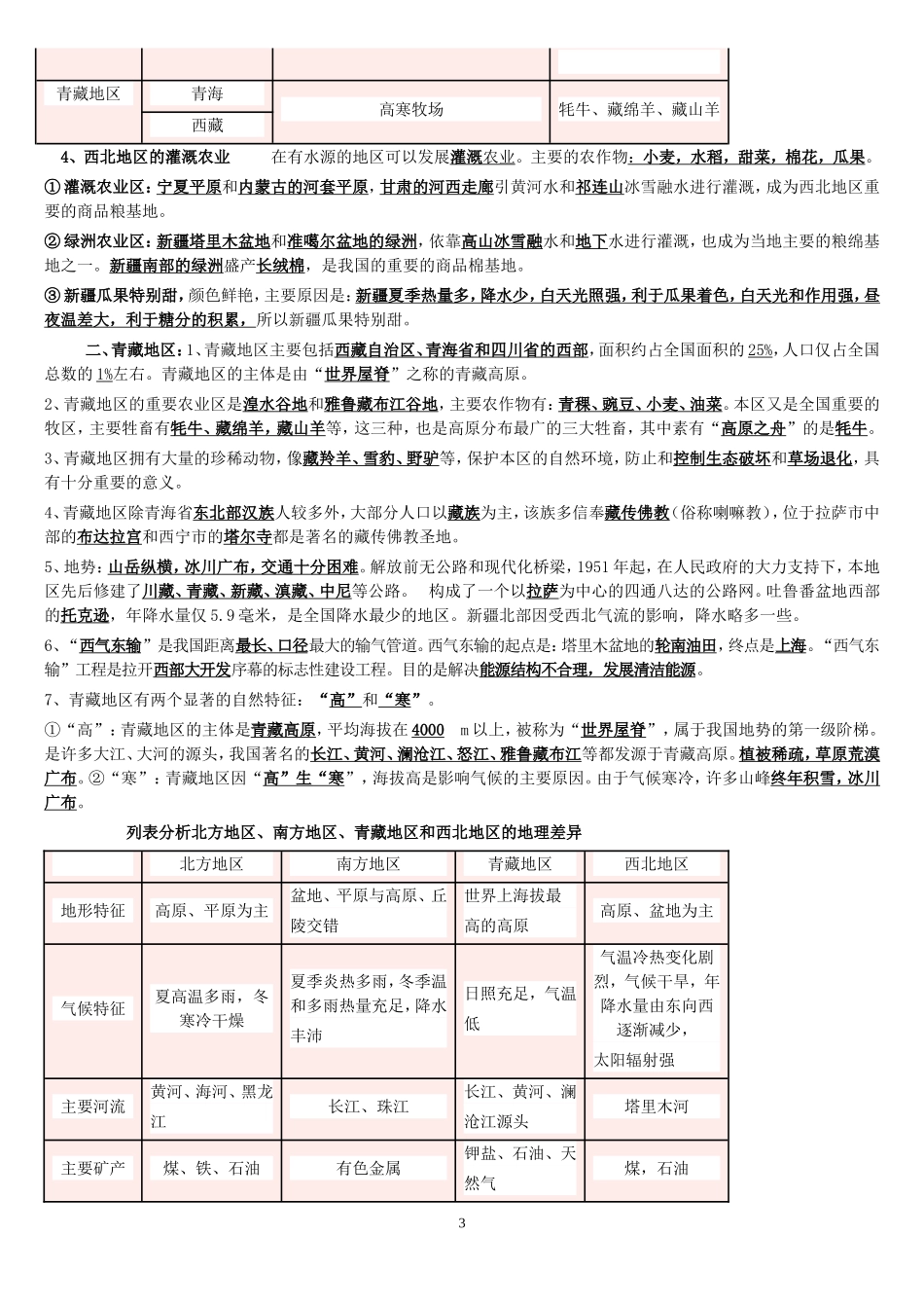八下地理提纲_第3页