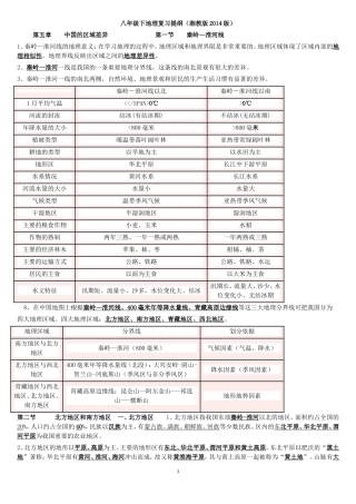 八下地理提纲