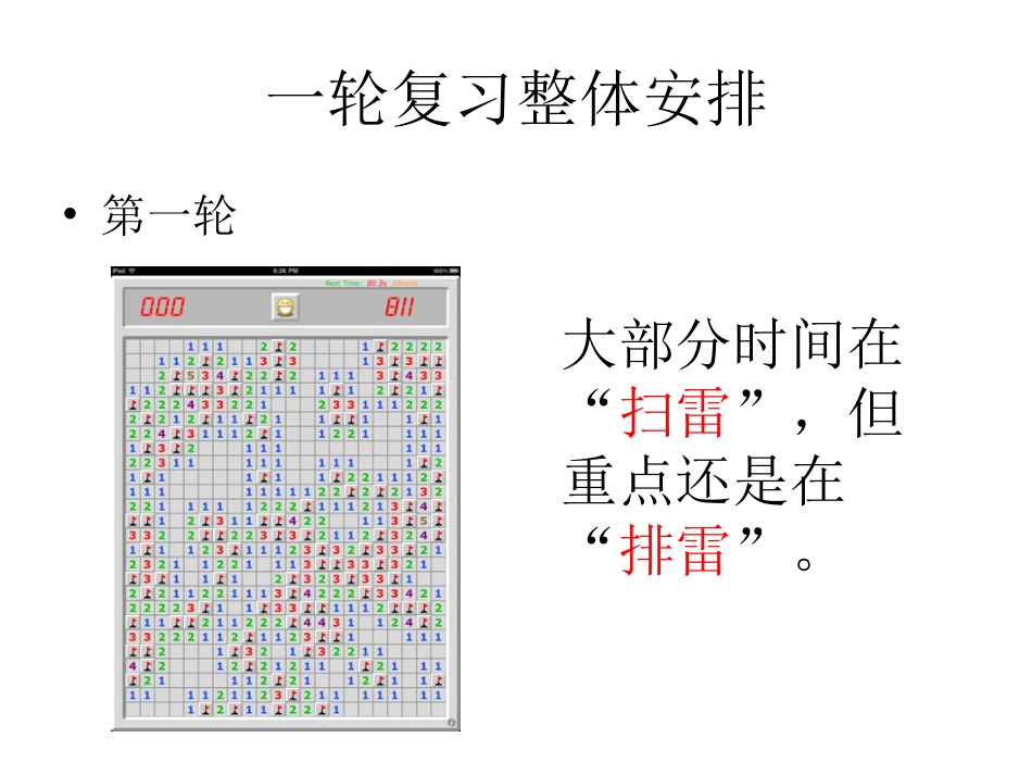 做好一轮复习中的专题复习_第2页