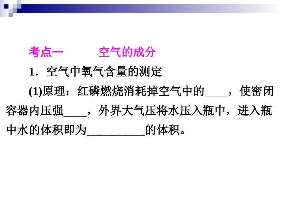 2015年中考化学第二单元　我们周围的空气第2讲　空气的成分和氧气的性质（共89张PPT）_第3页