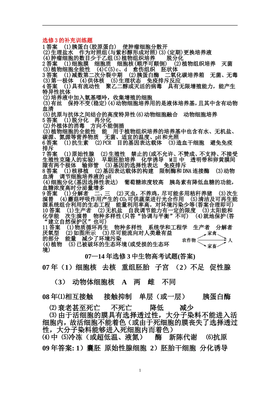 选修3的补充训练题_第1页