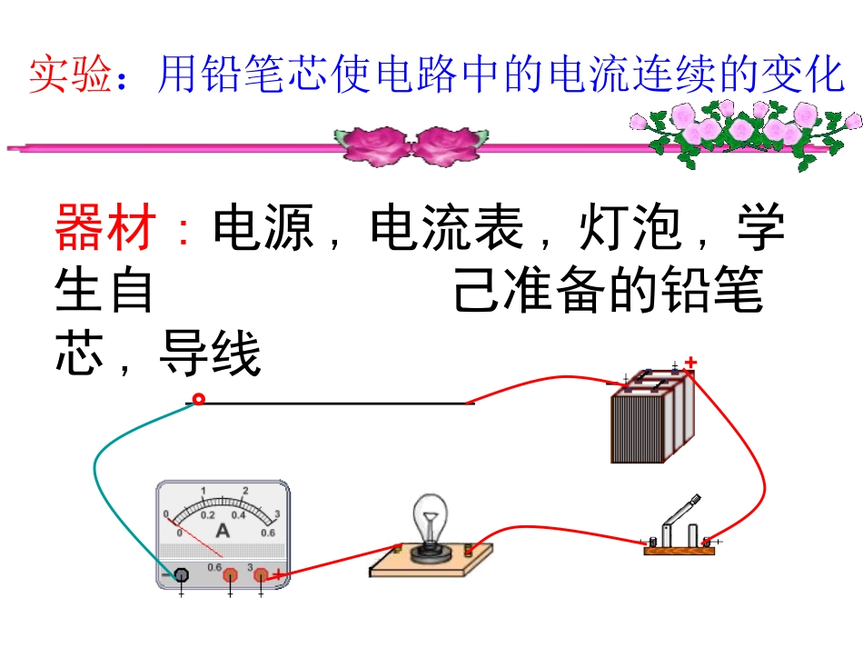 苏科版《142变阻器》+flash课件_第2页