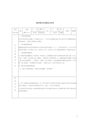 数学期末考试成绩分析表