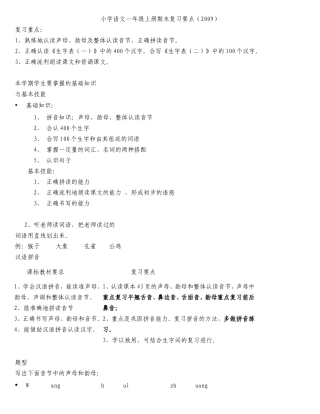 小学语文一年级上册期末复习要点