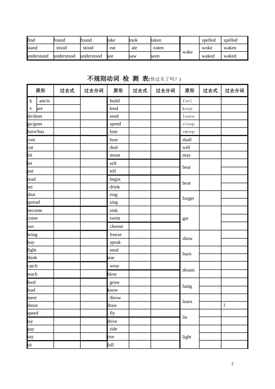 不规则动词表 (2)_第2页