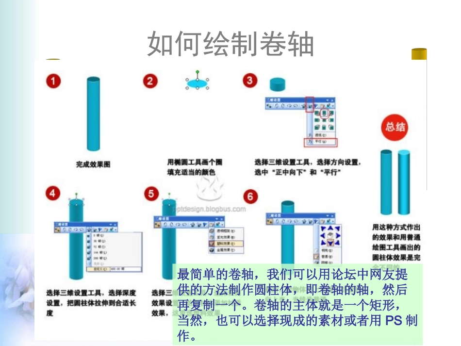 卷轴制作教程全集_第2页