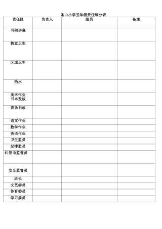 条山小学五年级责任细分表