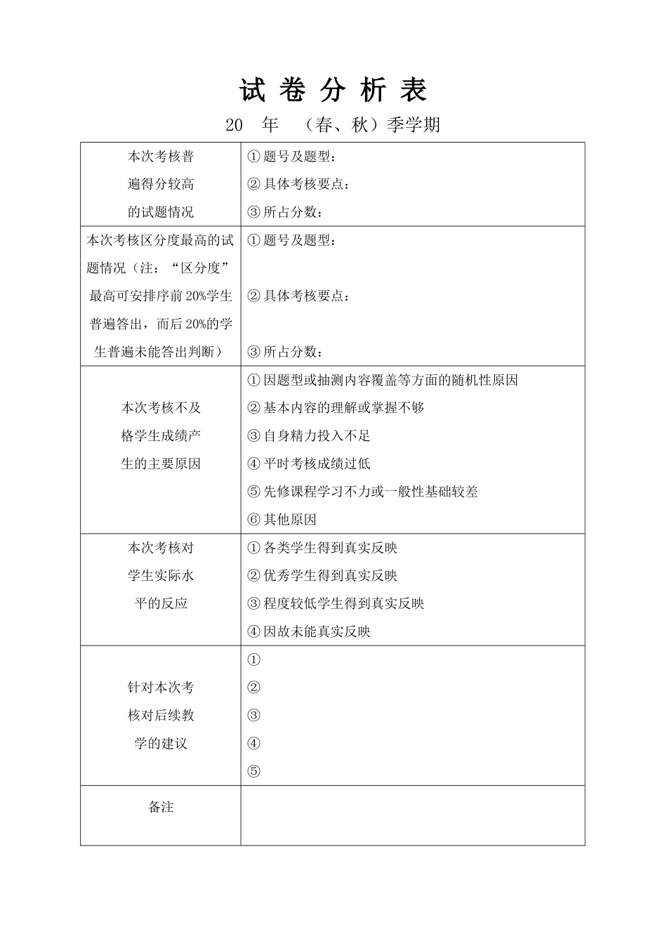 试卷分析表 (3)_第2页