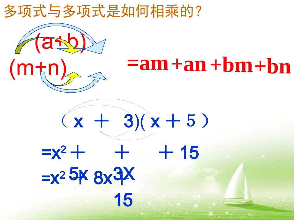 《平方差公式》参考课件2 (2)_第1页