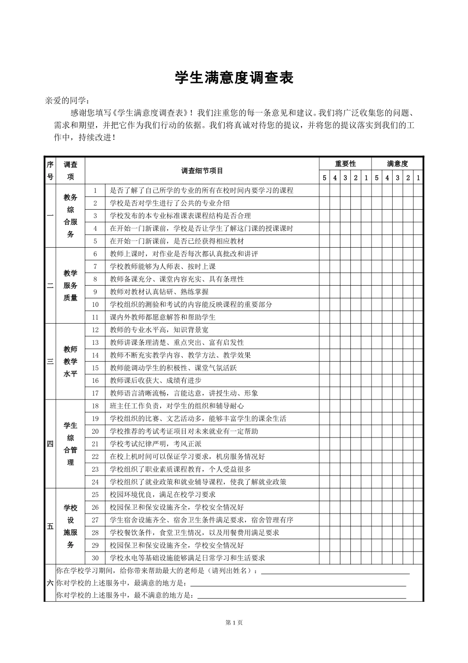 学生满意度调查表_第1页