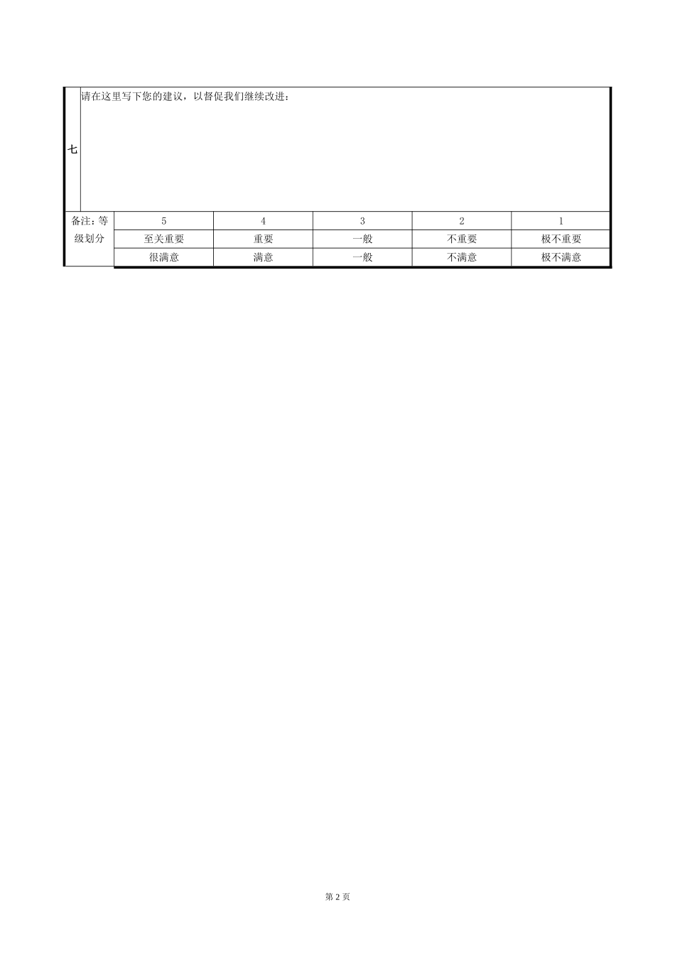 学生满意度调查表_第2页