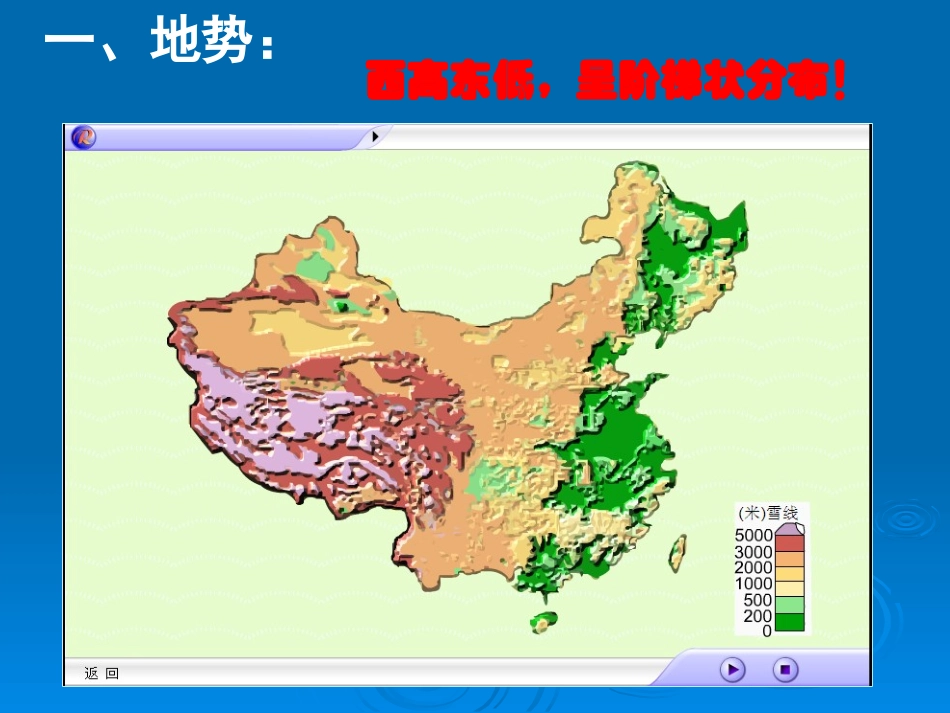 中国地形地势课件_第3页