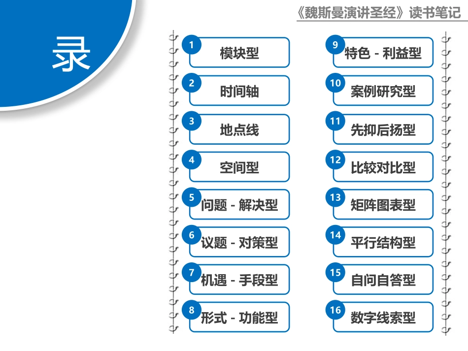 魏斯曼演讲圣经读书笔记秋叶_第2页