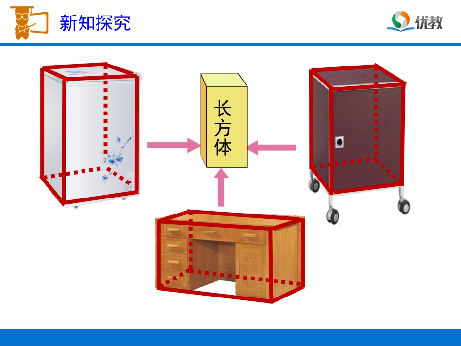 《长方体和正方体的认识》教学课件_第3页