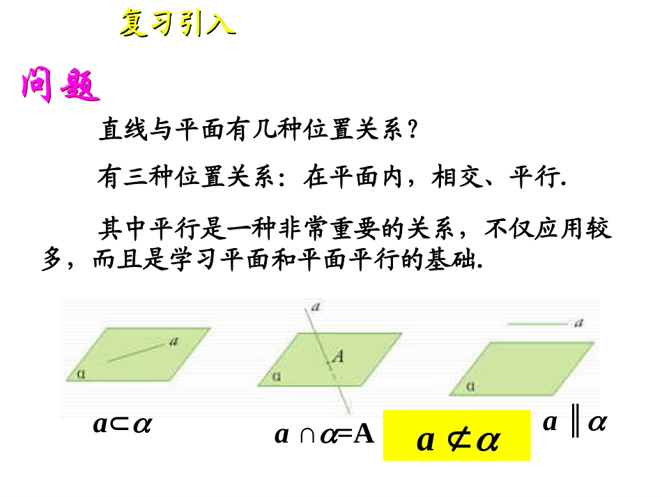 直线和平面平行的判定定理__好_第2页