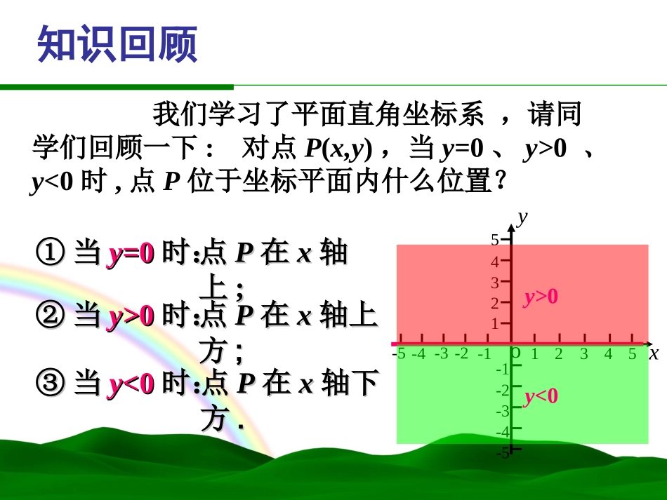 一次函数与一次方程一次不等式解玲玲_第1页