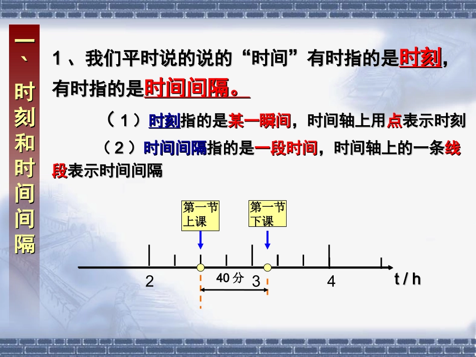 精品-高一物理必修一12《时间和位移》_第3页
