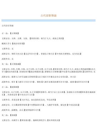 古代官职等级