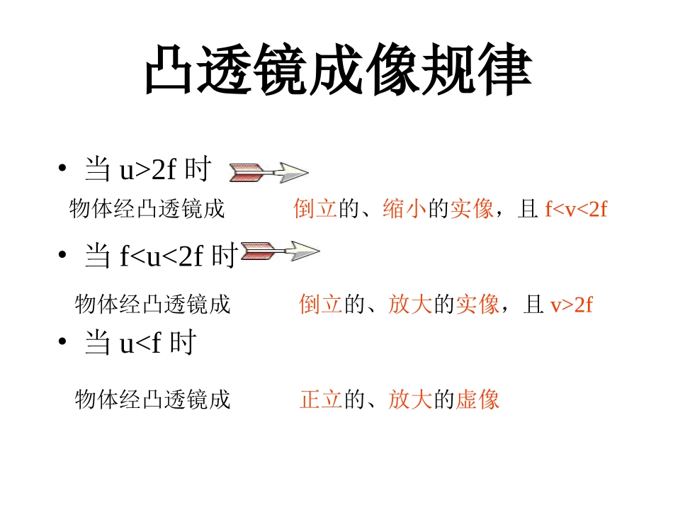 生活中的透镜课件1_第2页