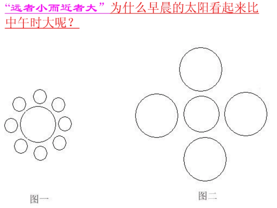 人教版两小儿辩日课件_第3页