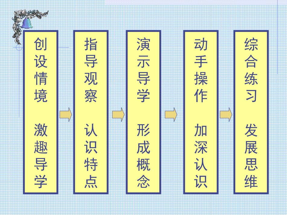 《美丽的轴对称图形》_第2页