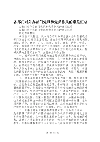 各部门对外办部门党风和党员作风的意见汇总 