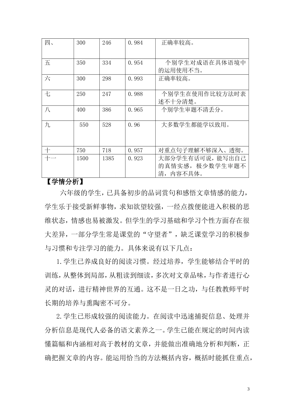 2013六语质量分析_第3页